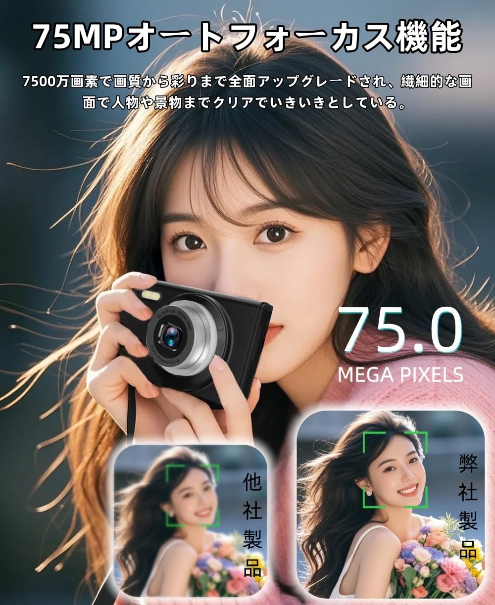 Amazon | YULINJIA デジカメ 3倍光学ズーム スマホに送れる 4K